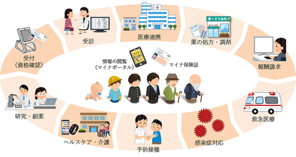 テキスト, テーブル が含まれている画像
AI 生成コンテンツは誤りを含む可能性があります。